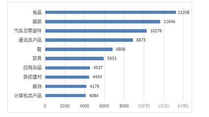 警惕盲盒營銷亂象 中消協(xié)揭示行業(yè)跟風與抽獎率操縱風險